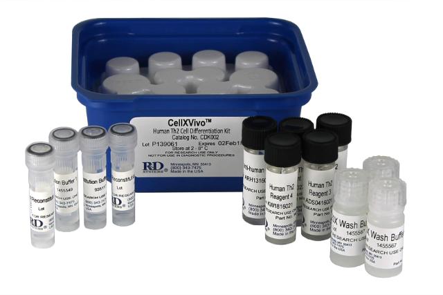 R&D Systems CellXVivo Human Treg Cell Di